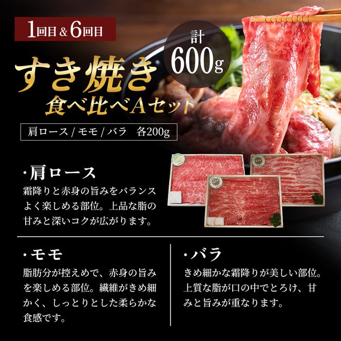 神戸牛 定期便 6ヶ月 すき焼き用セット 焼肉用セット すき焼き用＆すじ肉  希少部位 焼肉セット サイコロステーキ