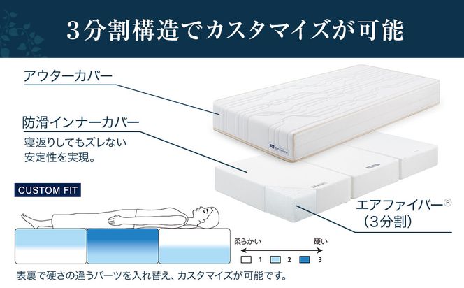 エアウィーヴ ベッドマットレスS4.0p ダブル 232238_T269