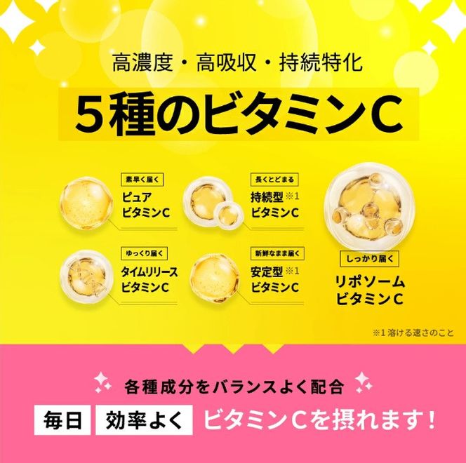 VC リポソーム プラス 1000mg 60粒 プランラボ｜ビタミンC サプリ 高吸収 持続型 VC 1ヶ月分 frimer フィーミィ [2463]