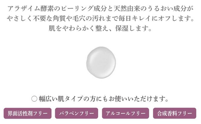 099H4076 アリスベル ピーリングセット（ピーリングコントロールセット・スキンケアコットン）