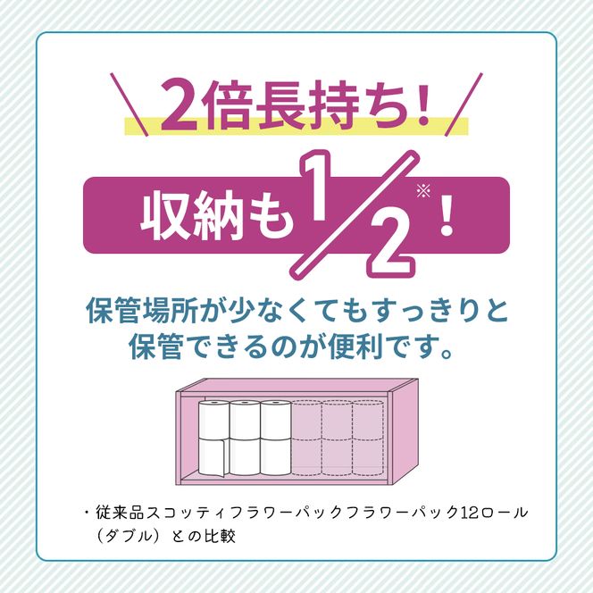 定期便 トイレットペーパー ダブル スコッティ 2倍長持ち 12ロール × 1パック フラワーパック 香り付き《 3ヶ月ごと計 4回 》