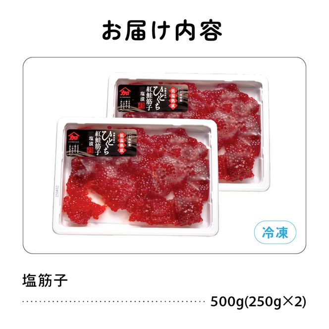 すじこ〈10月配送〉訳あり 紅鮭塩筋子500g (250g×2個入）加藤水産 ひとくちカット 魚卵 海鮮 おかず おにぎりの具 贈答 ギフト 人気 留萌市 R002-005-10