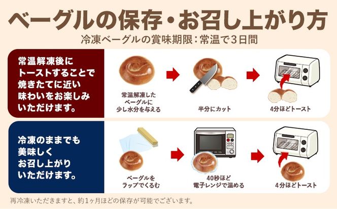 【3ヶ月定期便】阿蘇の天然水使用 ベーグルセット 20個入 ベーグル・ワン《お申込み月の翌月から出荷開始》熊本県 南阿蘇村 ベーグル パン おやつ 送料無料---sms_fbg1bgtei_45500_20p_mo3---