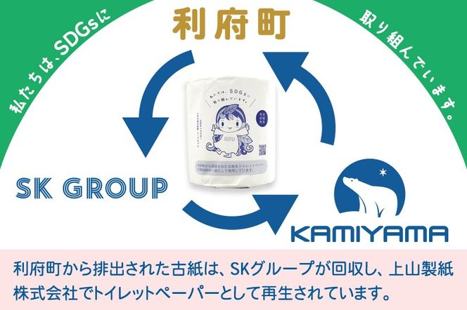 【利府町オリジナル】トイレットペーパー（ロール数×48個）ソフト シングル 国産 再生紙|06_sik-014801