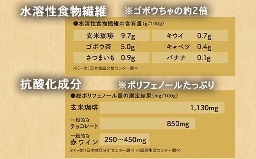 【射水市】【ライスファーマー山上】【射水の美味しいお米】 玄米珈琲 とやま米ルド ドリップバッグタイプ 10個 ※離島への配送不可