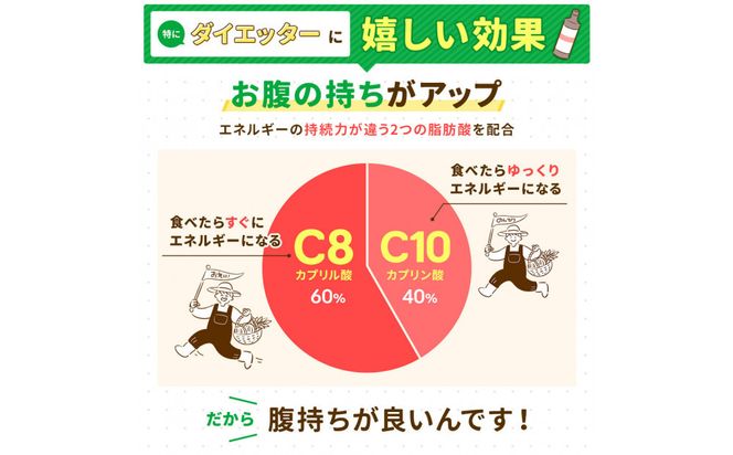 仙台勝山館 MCTオイル 360g×1本　【 オイル MCT 中鎖脂肪酸 サラダ スムージー カロリー オーガニック ココナッツ 飲料 クッキング 無添加 低糖質 料理 簡単 】 041009_HJ001