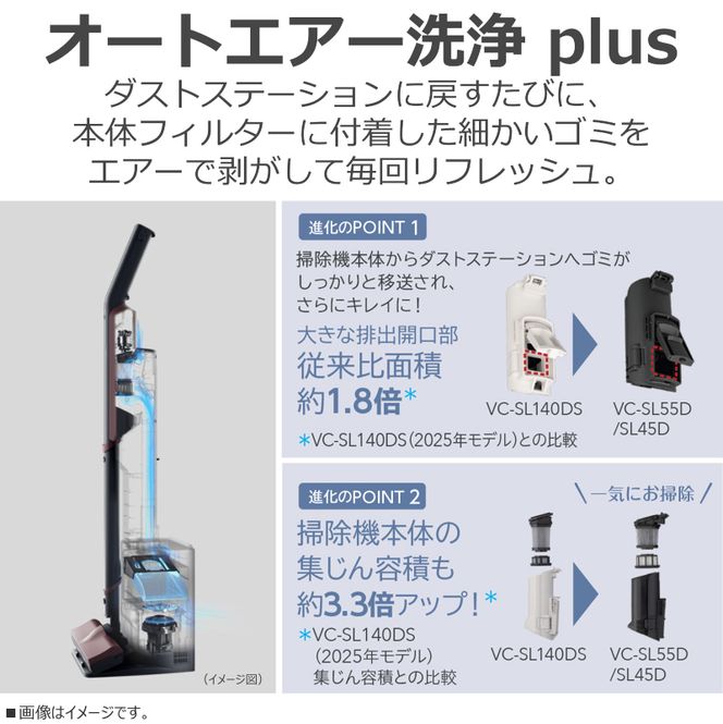 【東芝】トルネオ コードレス掃除機 VC-SL55D(T) モカブロンズ 自動ゴミ収集 ダストステーション搭載 サイクロン式 スティッククリーナー 軽量 1.6kg TOSHIBA 【kw0240-0602】