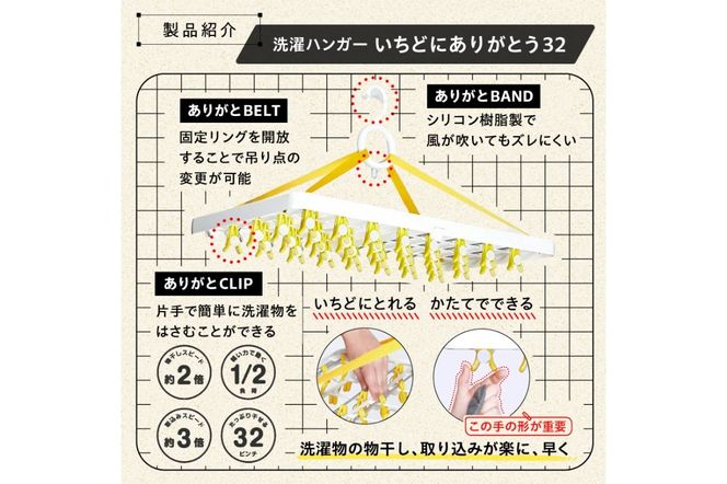 洗濯ハンガー「いちどにありがとう32」とステンレスハンガーgooper【0007-013】