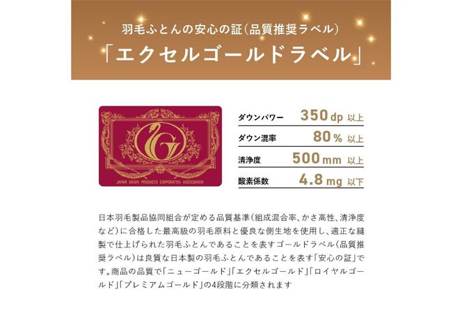 【抗ウイルス・抗菌加工】選べる羽毛掛けふとんホワイトグース90%(シングル～ダブル)【創業100年】 羽毛布団 掛け布団 シングル～ダブル 日本製 肌掛け 合掛け 本掛け 山梨 富士吉田