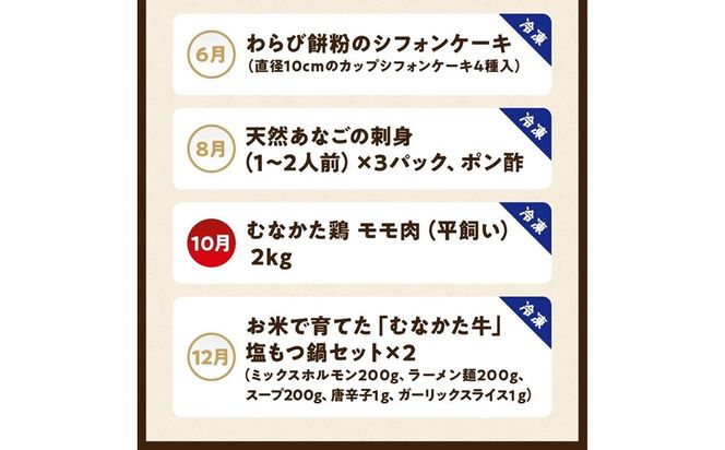 【年6回／偶数月お届け】むなかたの魅力をたっぷりお届け!むなかた紅白定期便_HB0201