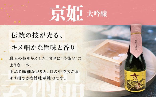 【吟醸酒房 油長】京都伏見の酒 大吟醸300ml×5本飲み比べ｜日本酒 大吟醸 人気セット［ 京都 伏見 日本酒 大吟醸 純米大吟醸 300ml 5本飲み比べ 神聖 京姫 玉乃光 英勲 招徳 人気 おすすめ お酒 地酒 ご当地 酒蔵 酒造 ギフト プレゼント 贈答 お取り寄せ 通販 送料無料 ふるさと納税 ］ 261009_A-CN013
