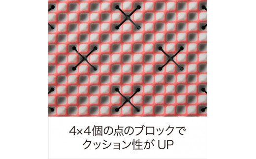 【西川】[エアー01]マットレス/BASIC シングルサイズ 　配色;ピンク【P221W1】（滋賀県　近江八幡市）