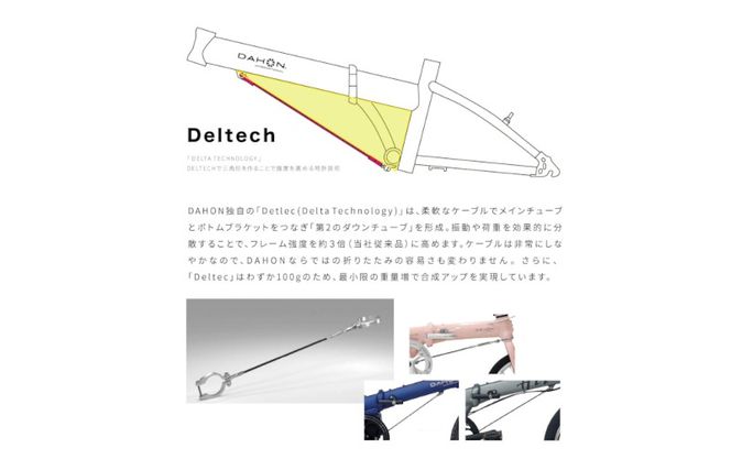 099X407 DAHON Boardwalk 16 Pink Puff【自転車 完成品 組み立て不要 アウトドア サイクリング じてんしゃ 通勤 通学 新生活】