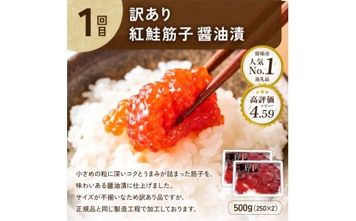 【定期便全3回】ごはんのお供！おにぎりの具定期便！　訳あり 紅鮭筋子醤油漬500g   訳あり塩たらこ500g  訳あり辛子明太子500g　R200-009