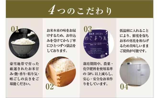 令和8年産米 先行予約 新米 極上魚沼産コシヒカリ 令和8年産米 5kg ゆきまち米＜令和8年10月下旬～順次発送＞