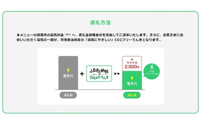 名張市産CO2フリーでんき 90,000円コース（注：お申込み前に申込条件を必ずご確認ください） ／中部電力ミライズ 電気 電力 三重県 名張市