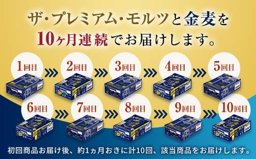 FK7-0468_【プレモル・金麦交互10回お届け便】 《サントリー ザ・プレミアム・モルツ350ml×1ケース（24缶）》《サントリー 金麦350ml×1ケース（24缶）》熊本県 嘉島町 ビール