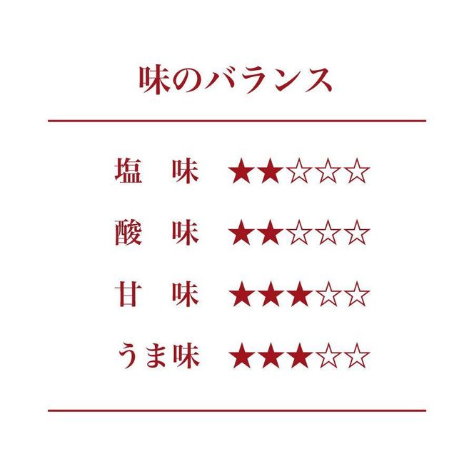 紀州南高梅 りんご梅 850g×1箱 ［Kn5］ 303446_CQ005