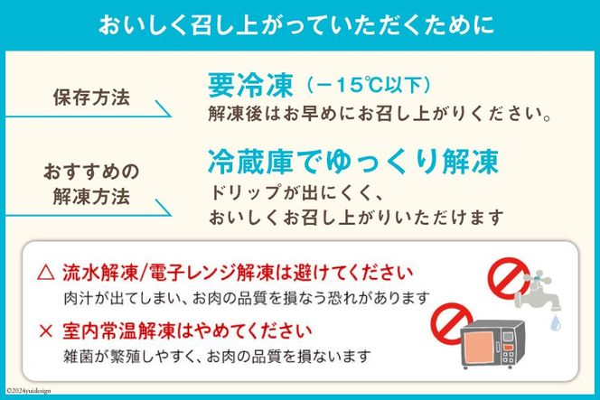 4回 定期便 宮崎県産 豚肉 こま 焼肉 肩ロース バラスライス しゃぶしゃぶ もも ロース セット 小分け 数量限定 合計7.2kg 毎月1.8kgお届け [甲斐精肉店 宮崎県 美郷町 31as0124] 冷凍 真空包装 収納 スペース 便利 小間切れ 送料無料 炒め 豚丼 豚汁