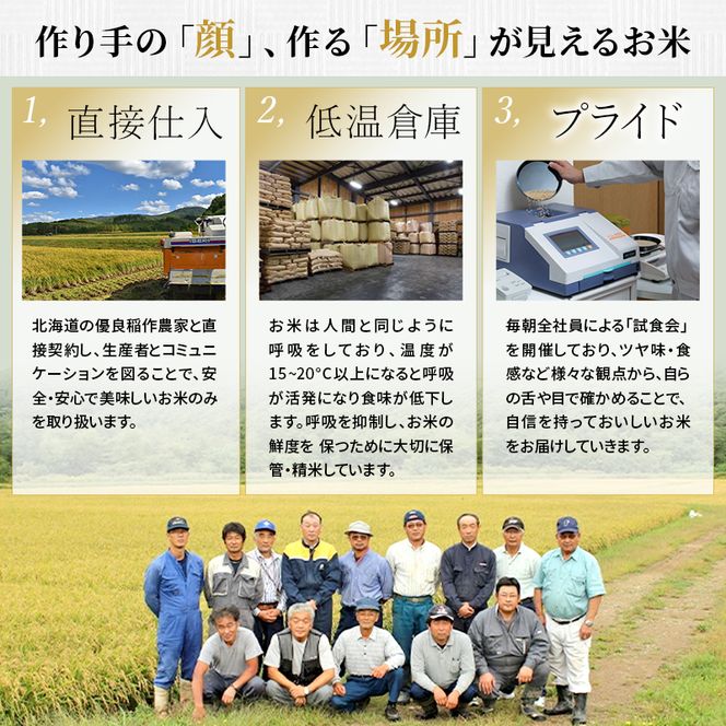 【 2026年 令和8年 産米 新米 予約 】9ヵ月連続お届け 銀山米研究会のお米＜ななつぼし＞2kg（2kg×1袋） ご飯 ライス 白米 精米 ブランド米 おにぎり お弁当 北海道産 産地直送 時短 ごはん [株式会社 松原米穀]