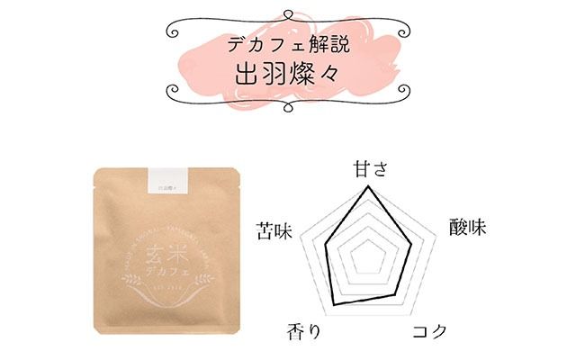 飲むお米『玄米デカフェ』山形6ピースBOX