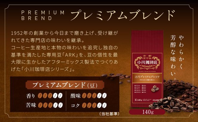 小川珈琲直営店 小川プレミアムブレンド(豆)140g｜京都 コーヒー 人気ブランド コーヒー豆［ OGAWA ブレンドコーヒー 5種類 世界が認める本物の味わい 贅沢 おすすめ ギフト プレゼント 贈答 お取り寄せ 通販 送料無料 ふるさと納税 ］ 261009_A-CA029VC04