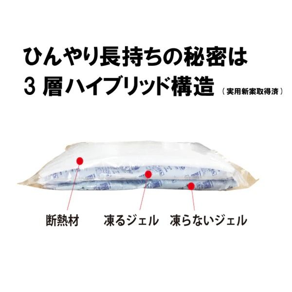 クロッツ ひんやりリュック 小サイズ_1992R