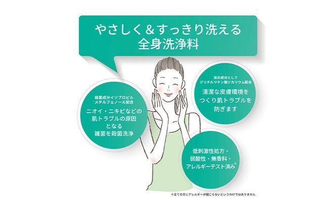 クリアレックスＷi 450mL１本 全身洗浄料 ボディソープ 薬用 低刺激性 殺菌洗浄料 弱酸性 無香料 殺菌 消毒 体臭 汗臭 にきび 第一三共ヘルスケア 東京都 墨田区