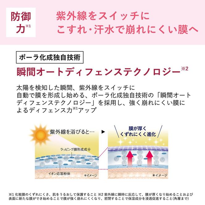 オルビス リンクル ブライト UV プロテクター N ローズ 医薬部外品 UVカット 日焼け止め 静岡県 袋井市