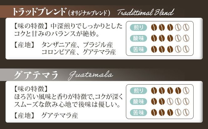 GRAN TORINO 200g×3種類 コーヒー 粉 キリマン トラッドブレンド グアテマラ 3種 飲み比べ セット 計600g 自家焙煎 珈琲 ドリンク 飲料 福岡県 福岡 九州 お取り寄せ