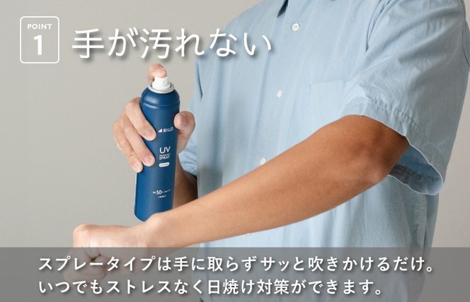 tav0089 【スピード発送】UVスプレー60g + UVスプレー150g　各1個セット【無香料 SPF50+ PA++++ UV耐水性★★ 日用品 ゴルフ スポーツ にも】