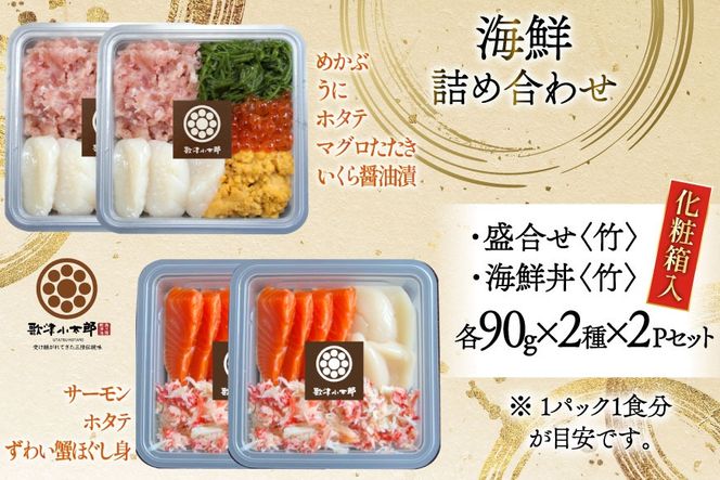 海鮮 詰合せ ギフト 漁師めし 〈竹〉 [橋本水産食品 宮城県 南三陸町 m304amh590050] 魚介 魚介類 魚 海鮮 海鮮丼 丼 サーモン 銀鮭 鮪 まぐろ マグロ 鮭 まぐろたたき 小分け 個包装 冷凍 三陸 ホタテ 帆立 ほたて