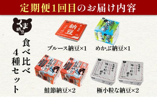 いろいろ納豆【3回連続お届け】