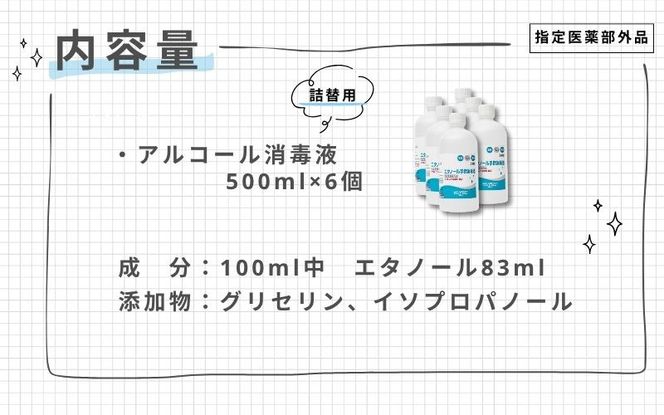 手指・皮膚の洗浄・消毒用 アルコール消毒液 500ｍl×6本（詰替） cgiy0005