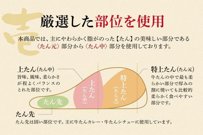 【定期便2回】仙台名物 柔らか厚切り牛たん 1kg (250g×4袋)【肉 牛肉 タン 仙台 名物 グルメ 厚切り 焼肉 プレミアム バーベキュー ジューシー 柔らかい 食品 ギフト 風味豊か 旨味 冷凍保存 焼き方簡単 食べ比べ 高級 贅沢】● 041009_CL014