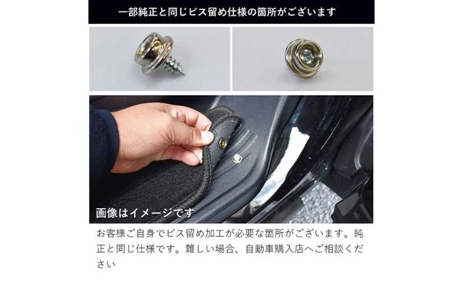 【ふるさと納税】日産 セレナ C28 28 / 専用フロアマット フロアマット フロアーマット カーペットマット マット カーマット スタンダード生地 アクセサリー 内装 ガソリン 標準 e-POWER 7人 8人 2WD 4WD