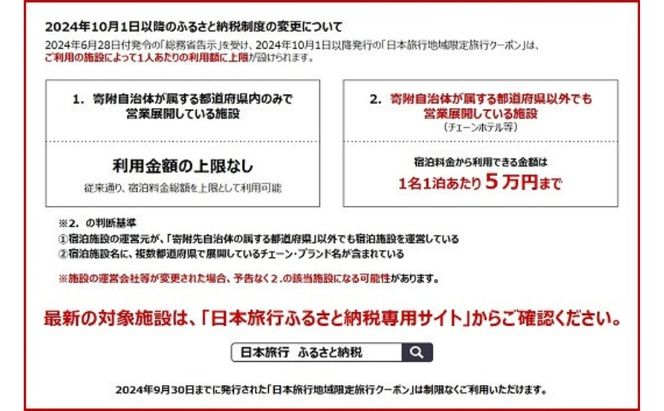 三重県名張市 日本旅行 地域限定旅行クーポン 150,000円分 宿泊券 チケット