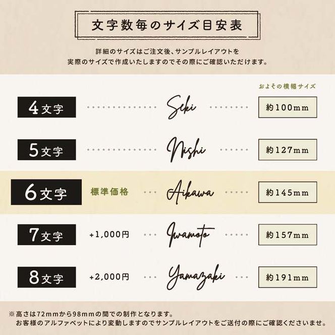 ステンレス切文字　表札　〈表札 ステンレス 切文字 切文字表札 オーダーメイド表札 アンティーク表札 おしゃれ 戸建 マンション 新築 引っ越し〉 
