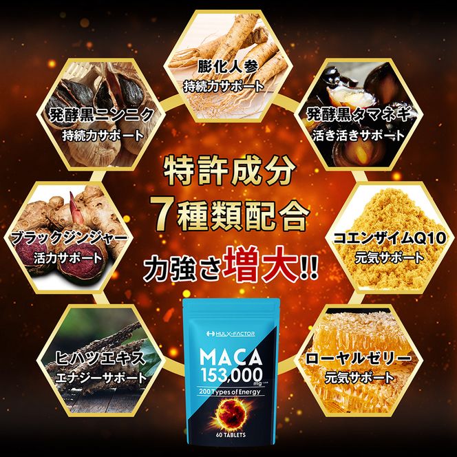 ハルクファクター 20倍濃縮 マカ 亜鉛 サプリ 30日分 153000mg 特許成分 エナジー成分200種 活力 スタミナ ローヤルゼリー コエンザイムQ10 サプリメント 男性 女性 妊活 栄養機能食品 国産 人気 美容 maca 