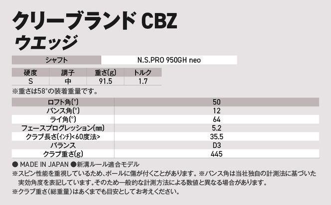 CBZ ウエッジ N.S.PRO 950GH neo スチールシャフト 50度《2025年モデル》_GJ-C701-neo50