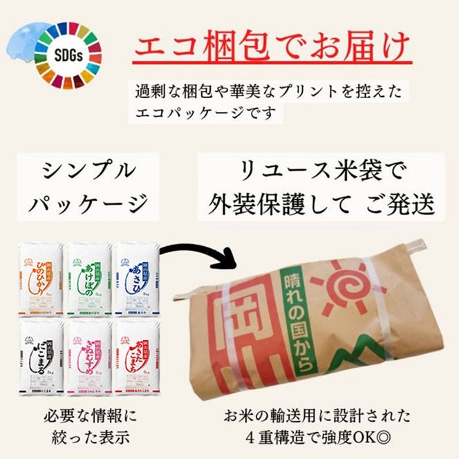定期便 4ヶ月 令和7年産 お米 15kg（5kg×3袋） あきたこまち ひのひかり あさひ にこまる あけぼの きぬむすめ 特A 精米 白米 ライス 単一原料米 検査米 岡山県 ブランド米 