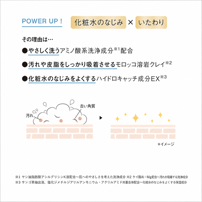 洗顔 オルビスユー フォーミングウォッシュ 医薬部外品 オルビス 洗顔フォーム 洗顔料 エイジングケア スキンケア 化粧品 コスメ 美容