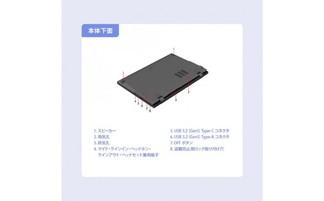 15.6型ノートパソコン FMV WE1-K3 Office/Intel Core i7搭載（FMVWK3E175） 141305_MP08