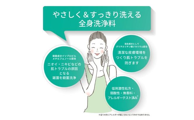 クリアレックスWi 詰替用 380mL 3個セット 洗浄料 ボディソープ 洗顔料 低刺激 詰め替え 墨田区 東京都