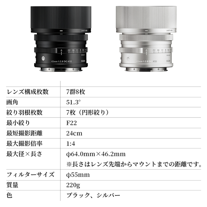 SIGMA 45mm F2.8 DG | Contemporary【Lマウント】（ブラック）