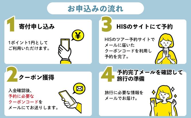 【沖縄県恩納村】HISふるさと納税旅行クーポン 300,000円分