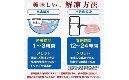 FK7-0020_【数量限定】熊本県産 火の君ポーク(登録商標) 5種詰合せ 約2kg 豚こま 豚コマ ロース バラ 肉 豚肉しゃぶしゃぶ 生姜焼き 豚汁 弁当 焼肉 ストック 便利
