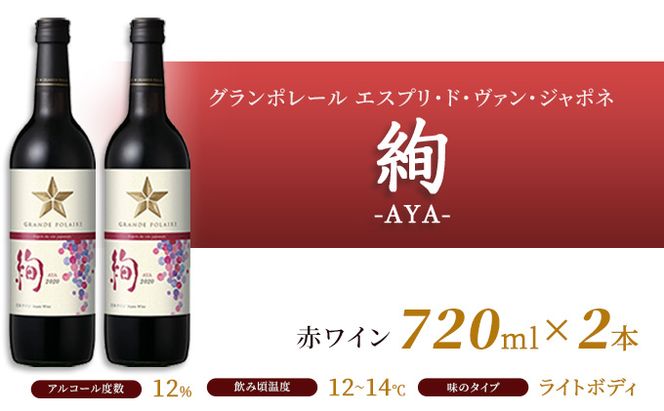 ワイン グランポレール エスプリ・ド・ヴァン・ジャポネ 絢 -AYA- 2本（1本 720ml）赤ワイン ライトボディ サッポロビール 岡山ワイナリー お酒 国産ワイン 果実香 酸味 程よい熟成感 タンニン 