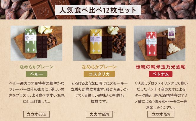 【Premarché Cacaolate Lab】国際コンテスト入賞店の手づくりチョコレート 食べ比べ12枚セット｜京都 チョコレート専門店 人気セット［ 手作りチョコ カカオ産地食べ比べ おいしい 人気 おすすめ お菓子 洋菓子 スイーツ お取り寄せ 通販 送料無料 ふるさと納税 ］ 261009_A-UA010