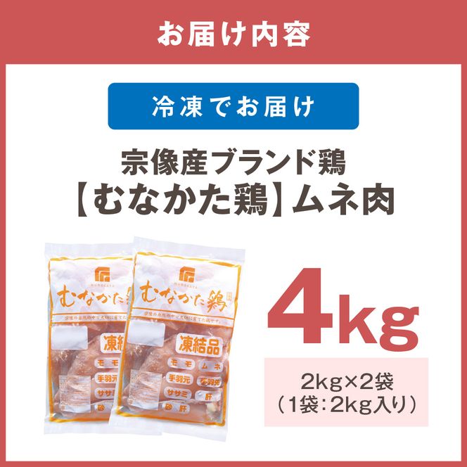 宗像産ブランド鶏【むなかた鶏】ムネ肉4kg（平飼い）【JAほたるの里】_HA1419